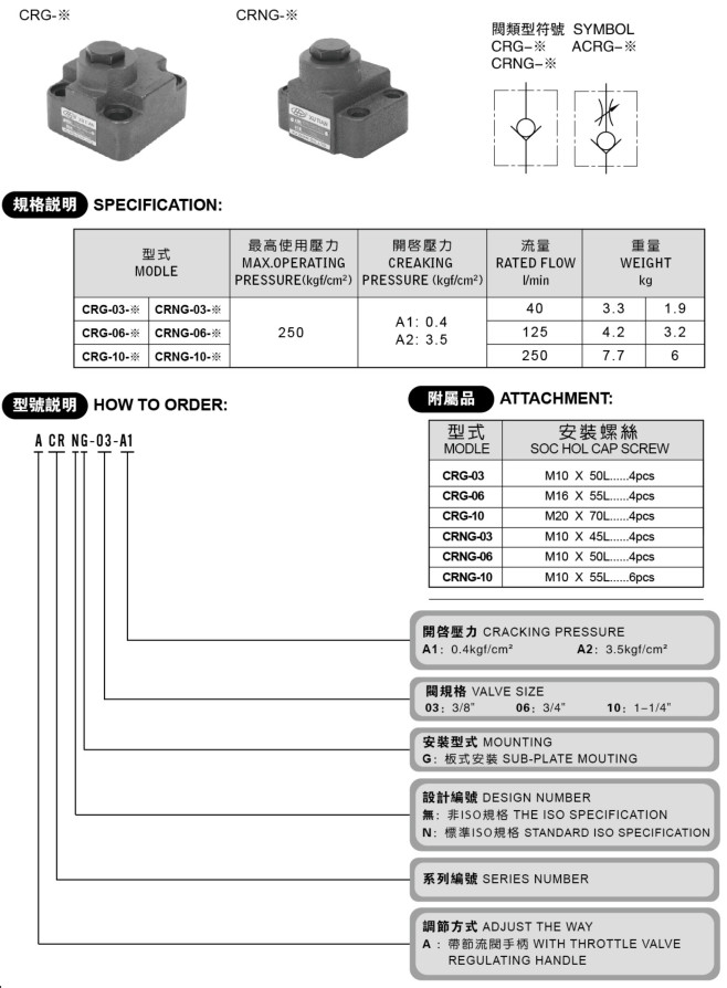 CRG、CRNG系列單向閥