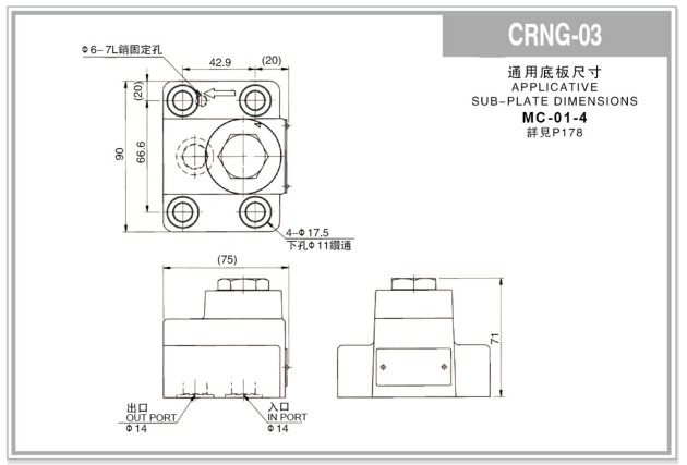 CRG、CRNG系列單向閥