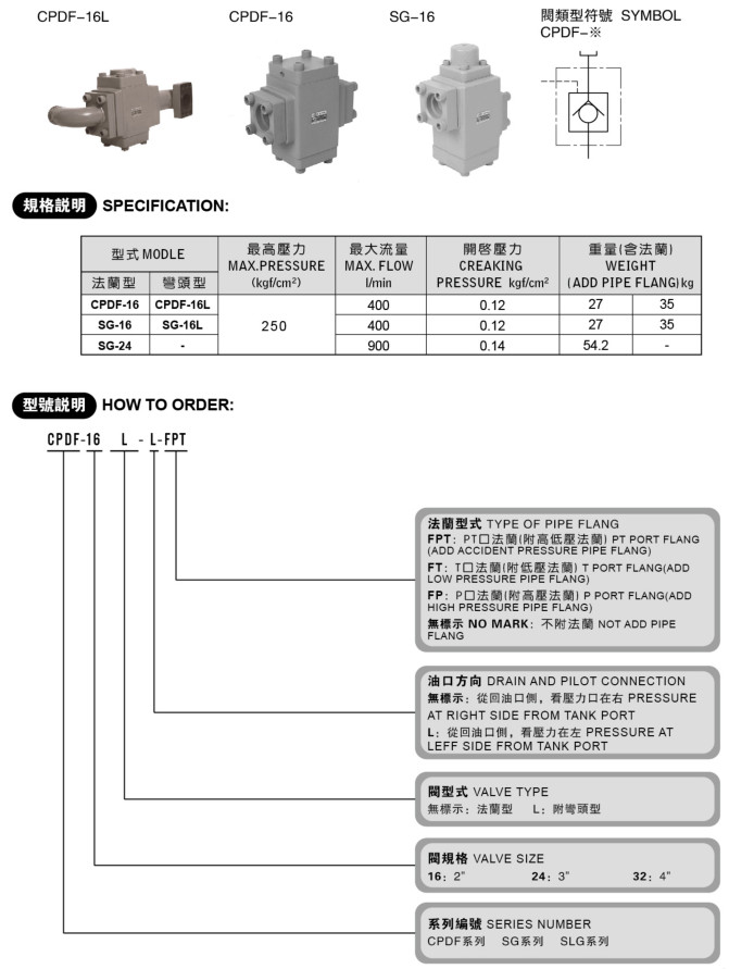 CPDF、SG系列充液閥