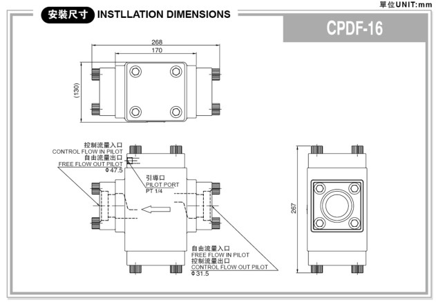 CPDF、SG系列充液閥