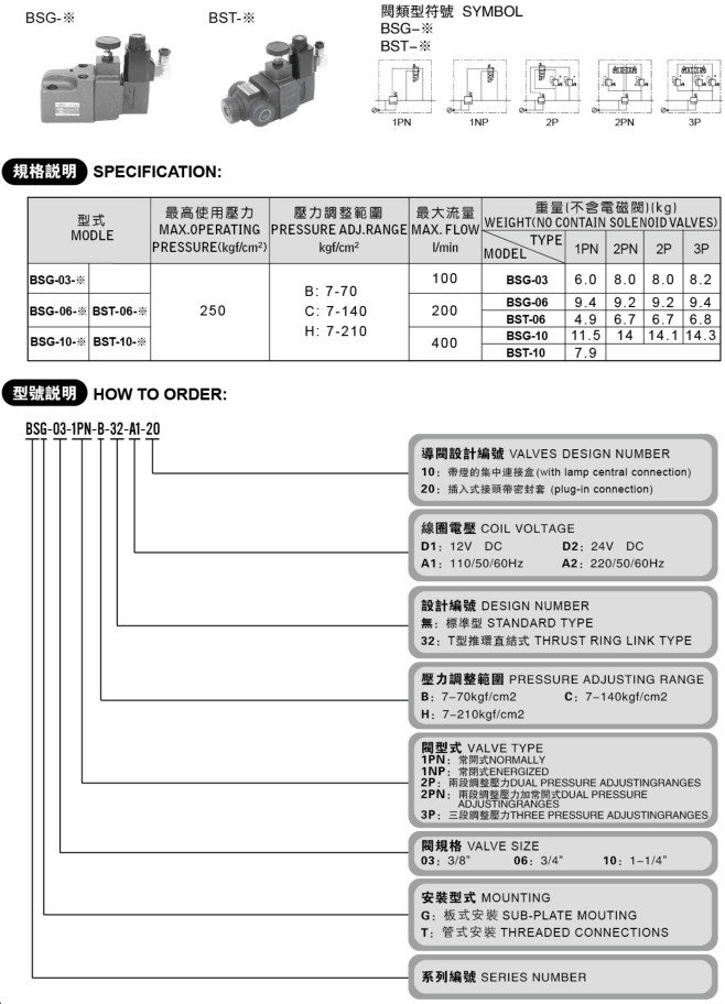 BSG、BST系列電磁溢流閥