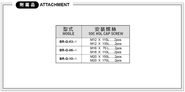 BG、BT系列溢流閥