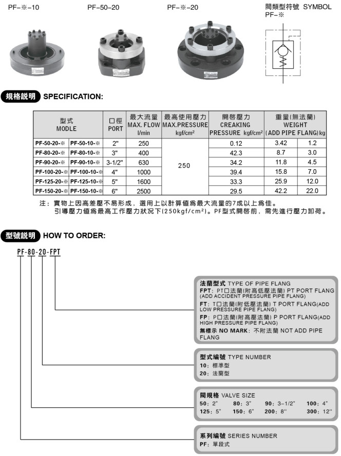 PF系列充液閥