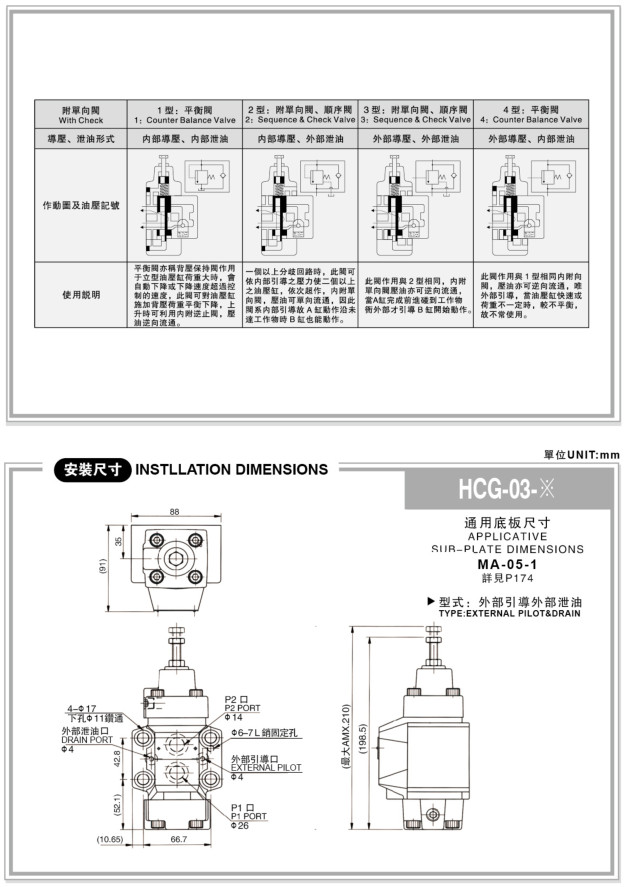 HCG系列順序閥